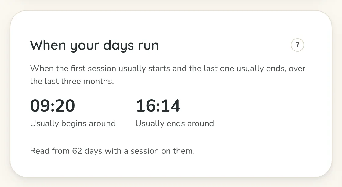 The panel When your days run: two figures, usually begins around and usually ends around, read from the days of the last three months with a session on them.
