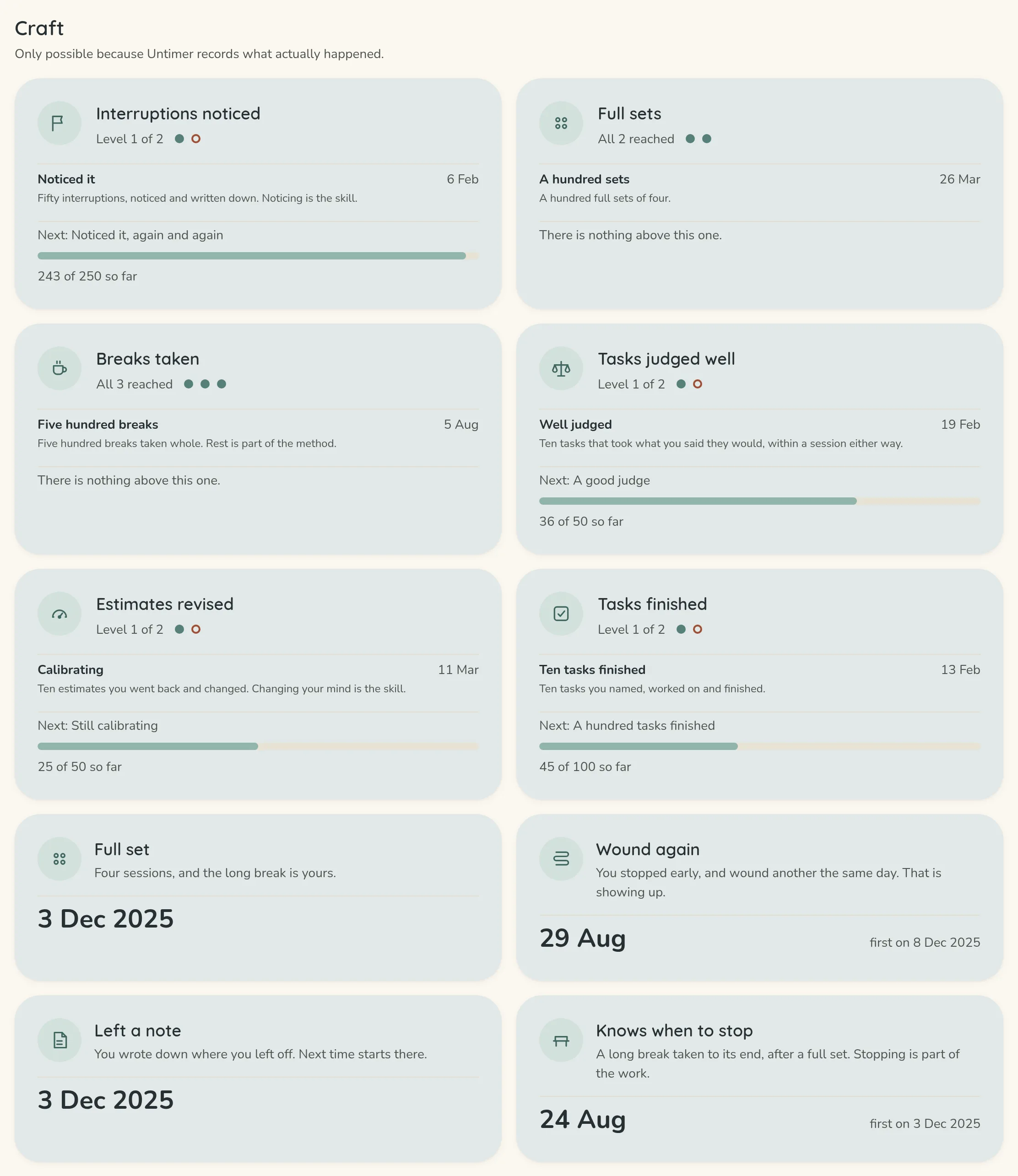The Craft group on the Milestones screen: Interruptions noticed at level 1 of 2 with 243 of 250 so far, Full sets all reached, Breaks taken all reached, Tasks judged well at level 1 of 2, Estimates revised at level 1 of 2, Tasks finished at level 1 of 2 with 45 of 100 so far, and the marks that only appear once they happen: Full set, Wound again, Left a note, Knows when to stop.