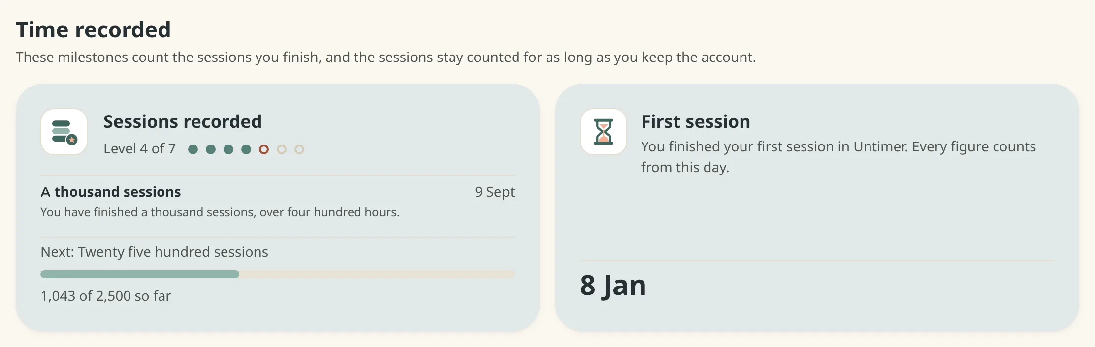 The Time recorded group on the Milestones screen: Sessions recorded at level 4 of 7, 1,000 sessions reached, next 2,500 with a progress count and bar; and a milestone for the first session recorded.